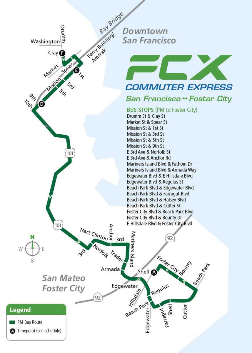FCX PM SF to FC