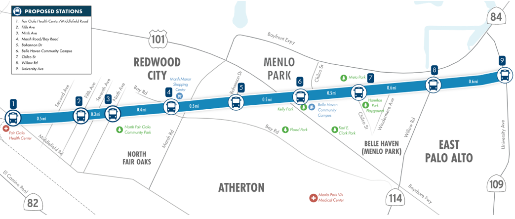 Proposed Access Points