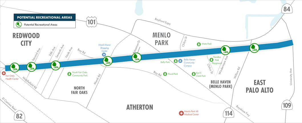 Proposed Access Points