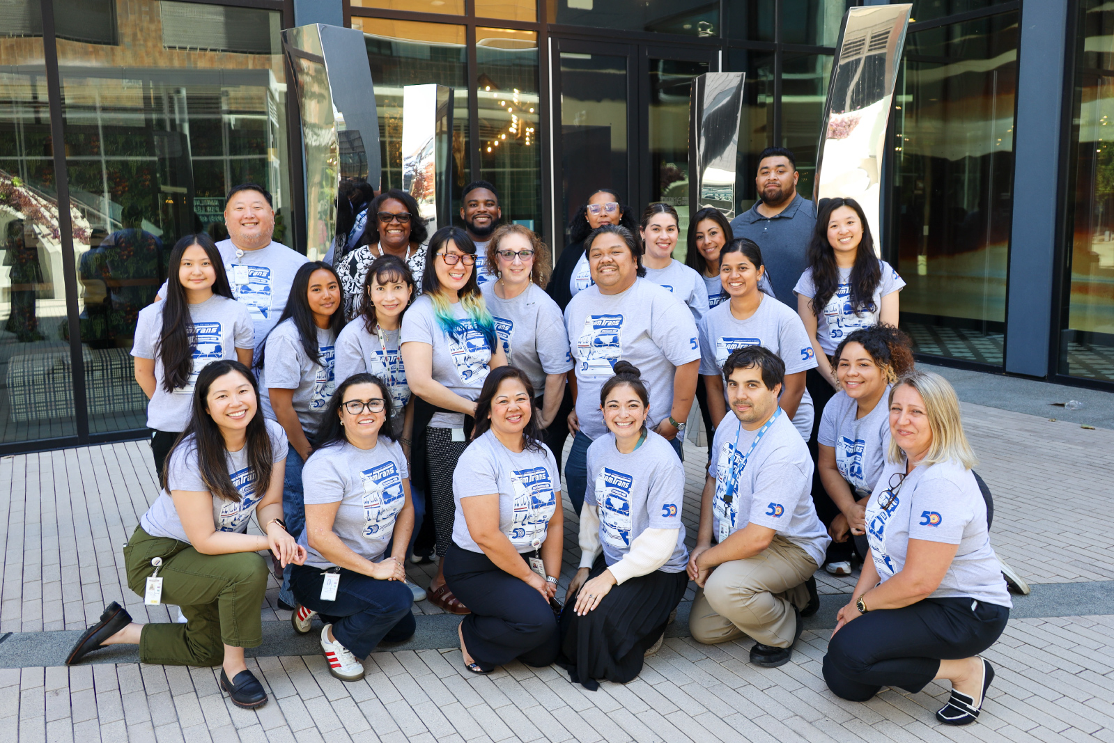 HR Team
